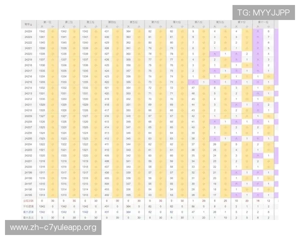 欧博娱乐投注技巧分享帮助新手快速上手提升中奖几率实现盈利目标 欧博娱乐投注技巧分享帮助新手快速上手提升中奖几率实现盈利目标