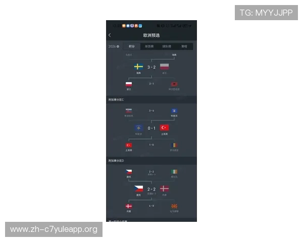 2026年世界杯韩国VS捷克比赛中最值得关注的球员及其精彩表现总结 2026年世界杯韩国VS捷克比赛中最值得关注的球员及其精彩表现总结