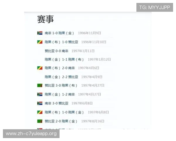 乌兹别克斯坦与民主刚果在国际赛事中的交手历史及战绩总结